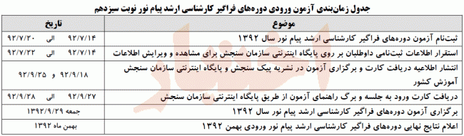 جدول زمانبندی آزمون دوره فراگیر کارشناسی ارشد نوبت سیزدهم دانشگاه پیام نور