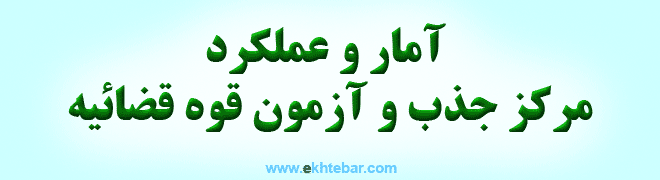 آمار مرکز جذب قوه قضاییه