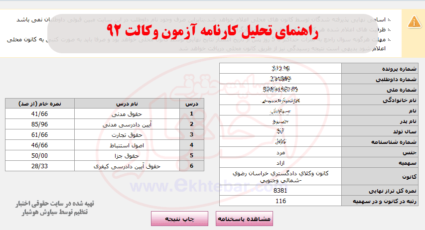 راهنما