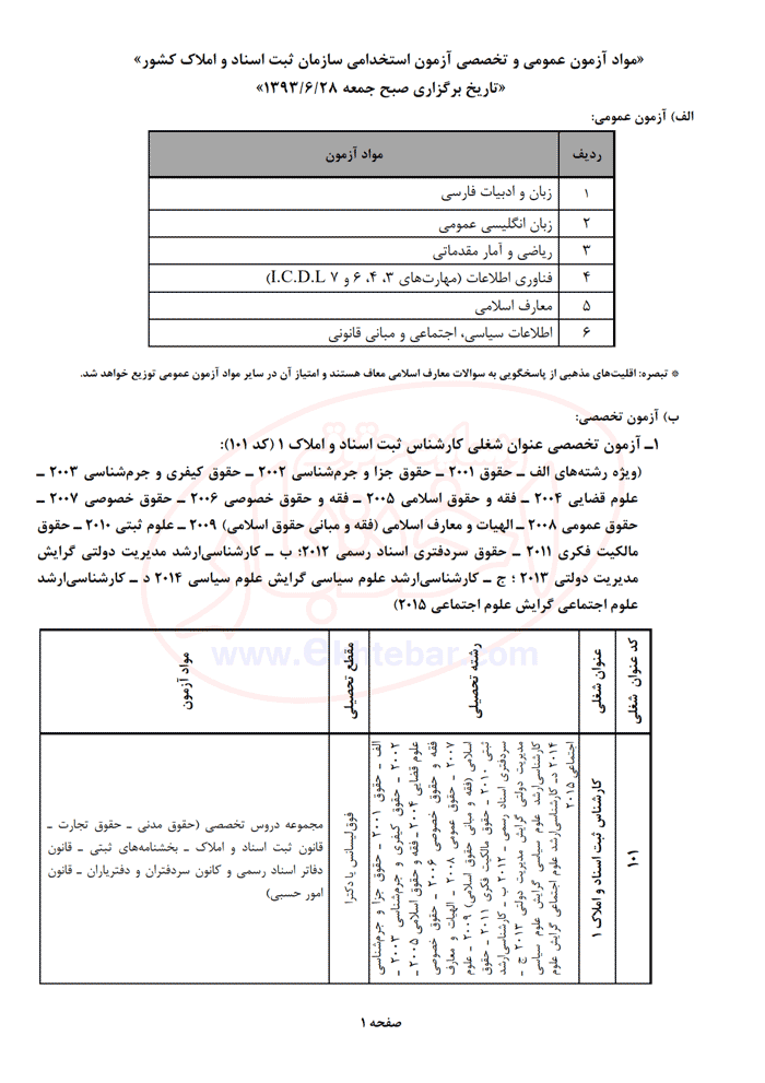 مواد آزمون استخدامی سازمان ثبت اسناد و املاک کشور 1393