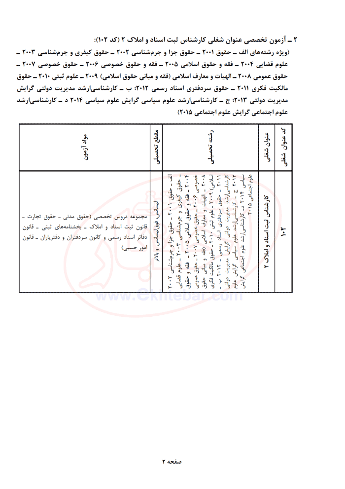 مواد آزمون استخدامی سازمان ثبت اسناد و املاک کشور 1393