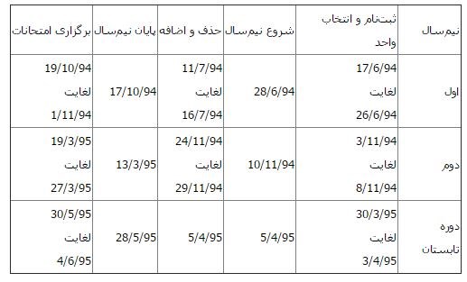 تقویم آموزشی ۹۴ - ۹۵ دانشگاه آزاد