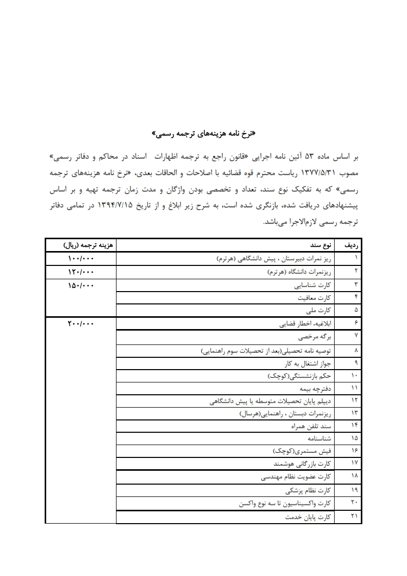 نرخ نامه 1394 ترجمه رسمی