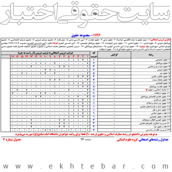 اشکال در دفترچه راهنمای ثبت نام آزمون کارشناسی ارشد ۹۵