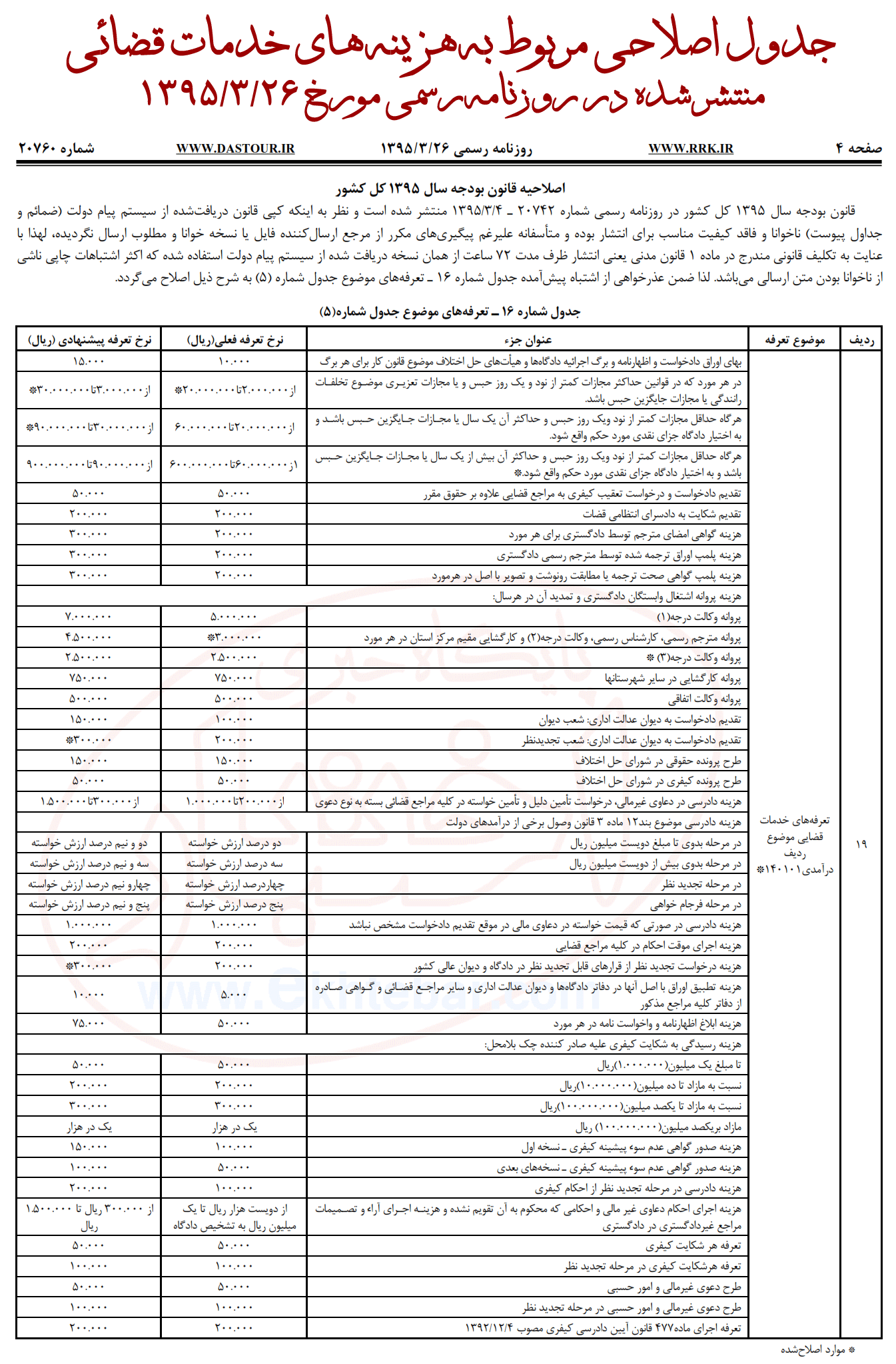 اصلاحیه قانون بودجه ۱۳۹۵ - هزینه خدمات قضایی