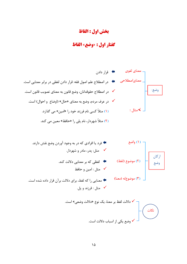 کتاب اصول فقه به بیان نمودار - ابوالفضل باقری راد