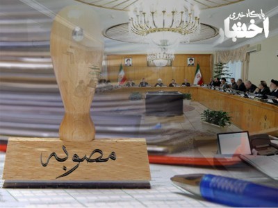 مصوبه برقراری مقررات لغو روادید چهل و پنج (۴۵) روزه برای دارندگان گذرنامه عادی بین ایران و عراق