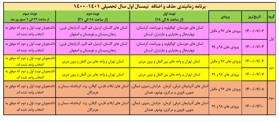 زمان انتخاب واحد و حذف و اضافه دانشگاه آزاد در نیمسال اول ۱۴۰۰-۱۴۰ 3
