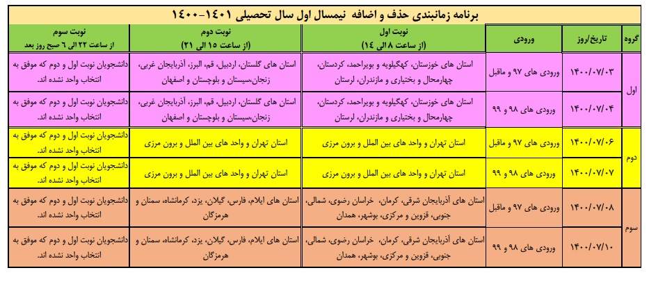 زمان انتخاب واحد و حذف و اضافه دانشگاه آزاد در نیمسال اول ۱۴۰۰-۱۴۰ 3