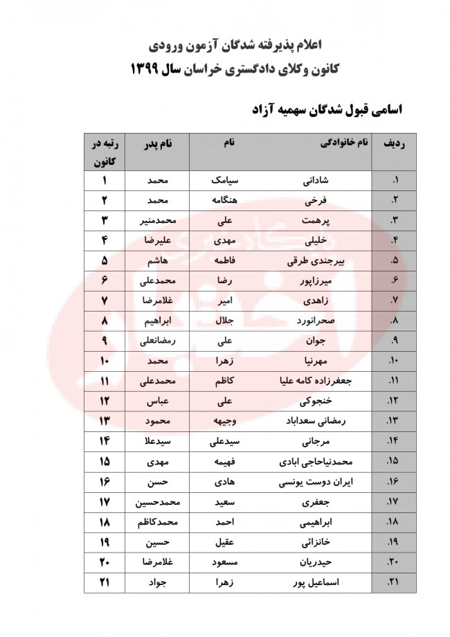 اسامی پذیرفته شدگان کانون وکلای خراسان در آزمون وکالت 99