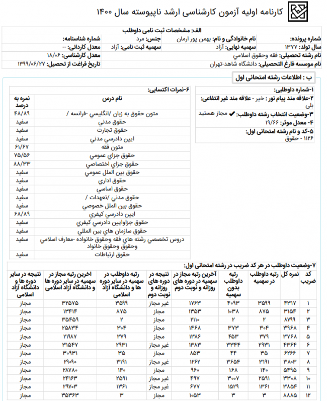 آرمان بهمن پور