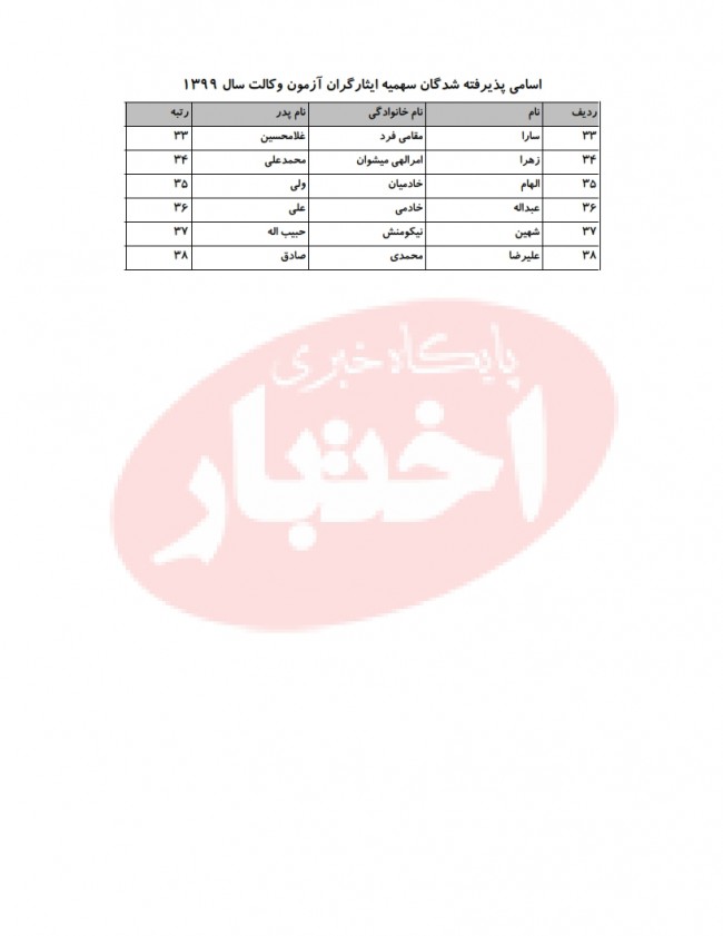 اسامی پذیرفته شدگان نهایی آزمون وکالت ۹۹ کانون فارس و کهگیلویه و بویر احمد (سهمیه ایثارگر)