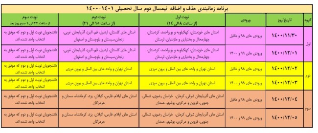 برنامه زمانبندی حذف و اضافه دانشگاه زاد