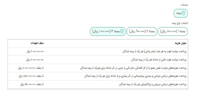 نحوه ثبت نام در سامانه سماح
