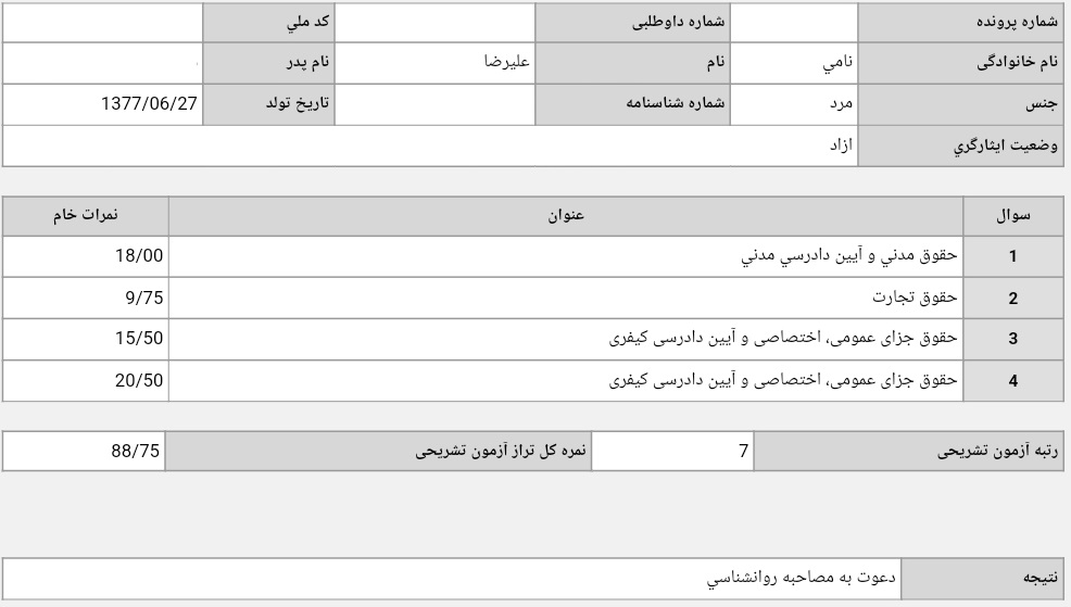 کارنامه علیرضا نامی