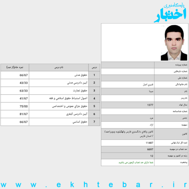 گفت‌وگو با سینا قنبری اصل رتبه ۱۲ آزمون وکالت ۱۴۰۲ کل کشور
