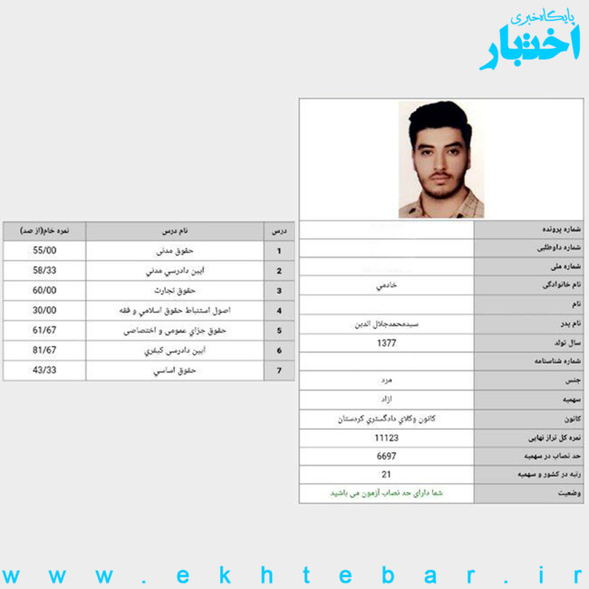 گفت‌وگو با صادق خادمی رتبه ۲۱ آزمون وکالت ۱۴۰۲ کل کشور