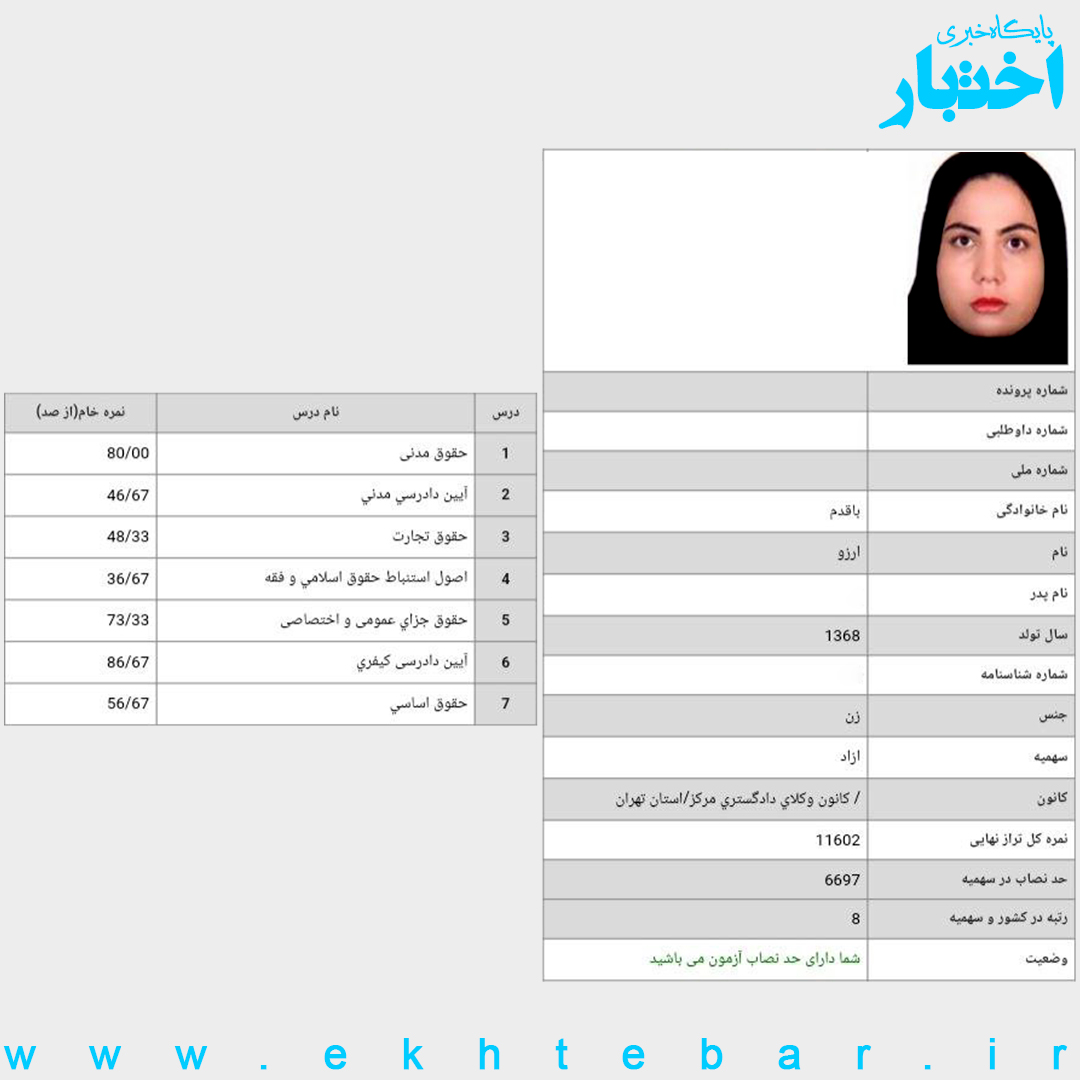 گفت‌وگو با آرزو باقدم رتبه ۸ آزمون وکالت ۱۴۰۲ کل کشور