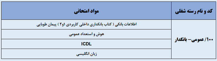 استخدام بانک شهر