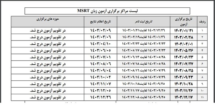 زمان بندی برگزاری آزمون زبان MSRT سال ۱۴۰۳