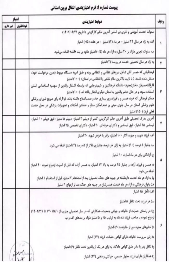 بخشنامه نقل و انتقال فرهنگیان 1403-1402