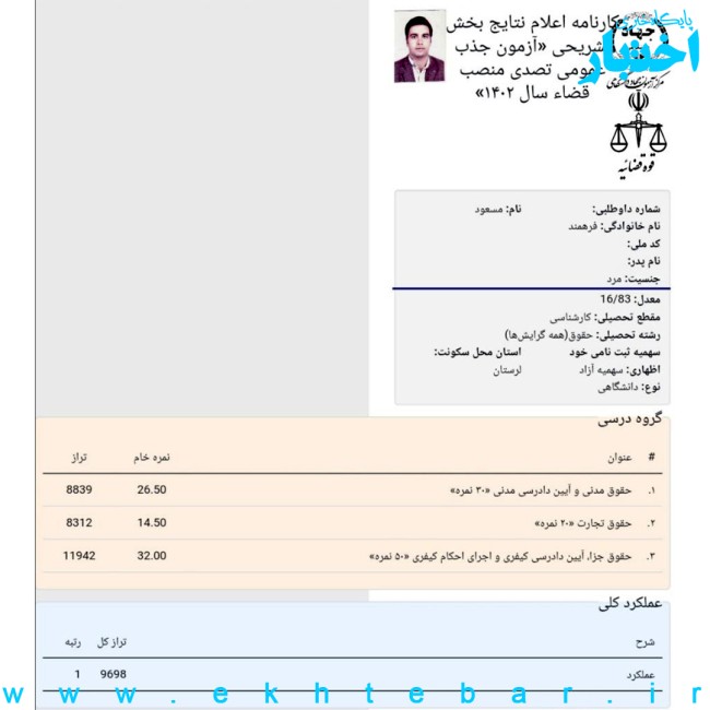 کارنامه مسعود فرهمند رتبه ۱ مرحله تشریحی آزمون قضاوت ۱۴۰۲