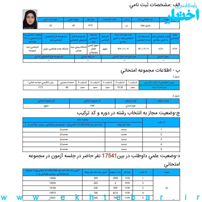 کارنامه عطیه عزیزی؛ رتبه 4 آزمون دکتری حقوق جزا و جرم‌ شناسی سال ۱۴۰۳