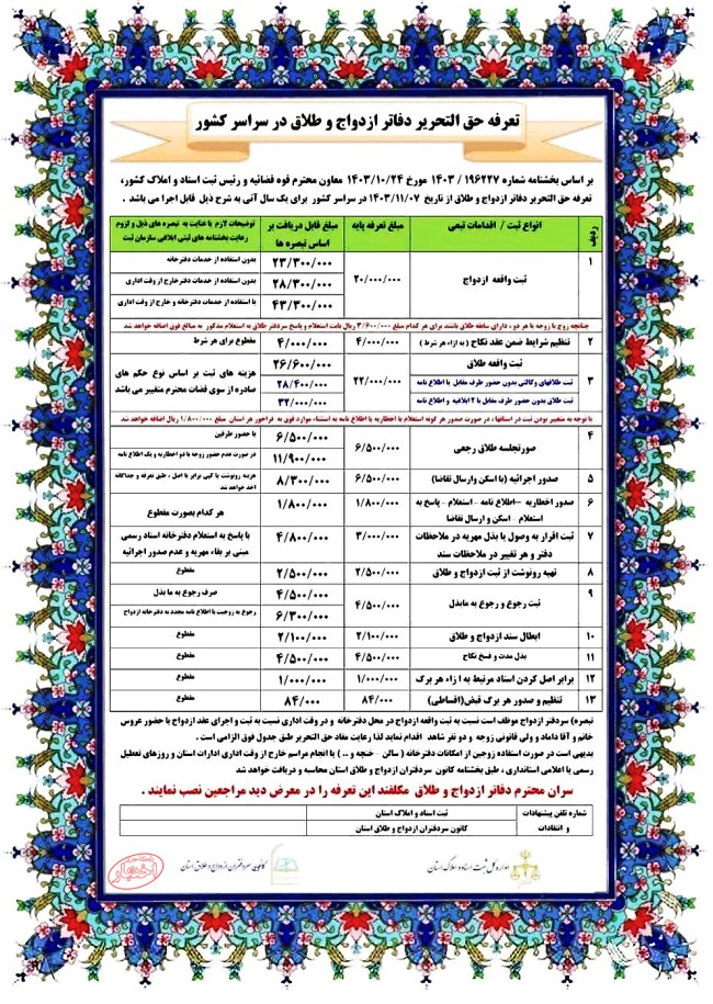 تعرفه حق التحریر دفاتر ازدواج و طلاق در سراسر کشور سال ۱۴۰۴