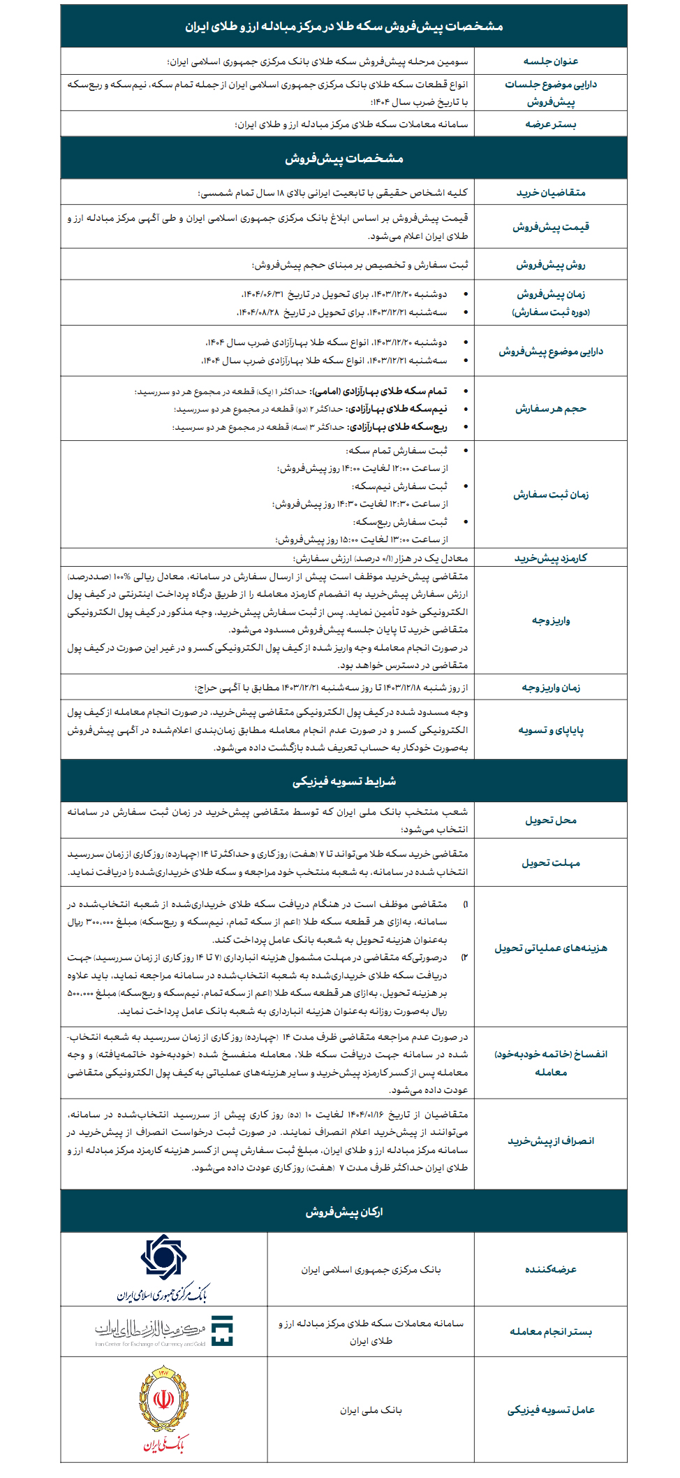 شیوه نامه نحوه برگزاری سومین مرحله پیش فروش سکه طلا در مرکز مبادله ایران