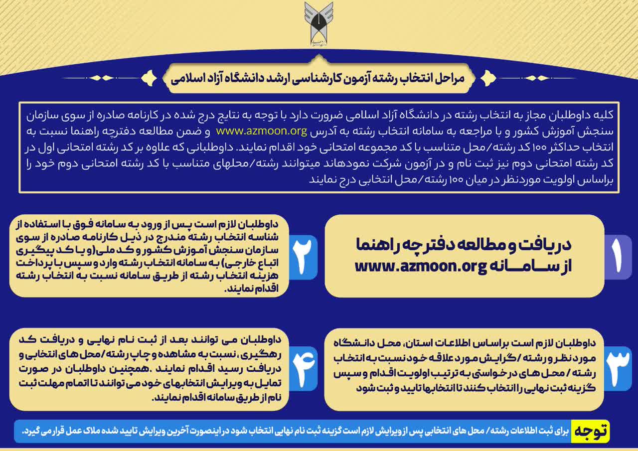 مراحل انتخاب رشته کارشناسی ارشد دانشگاه آزاد اسلامی