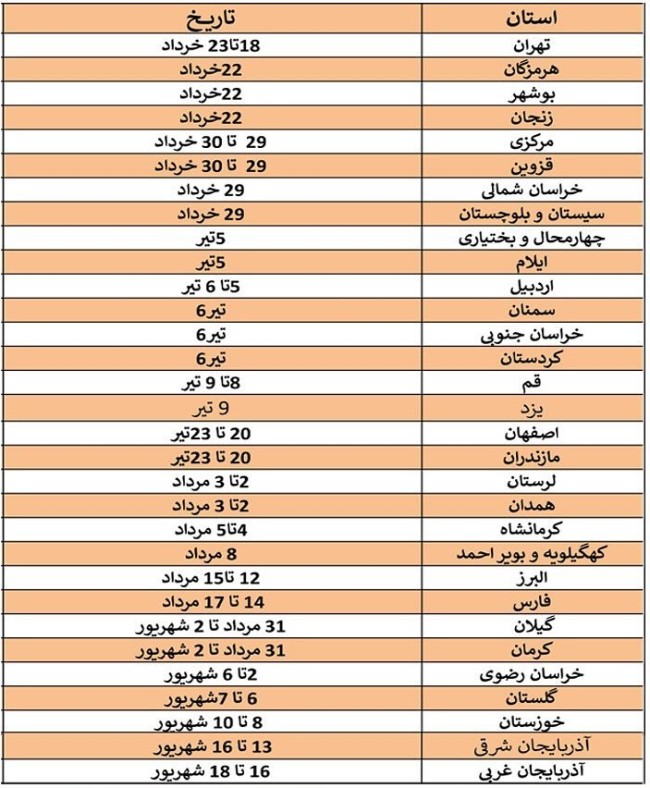 آغاز مرحله صلاحیت‌های عمومی آزمون مرکز وکلای قوه قضاییه ۱۴۰۳ از فردا