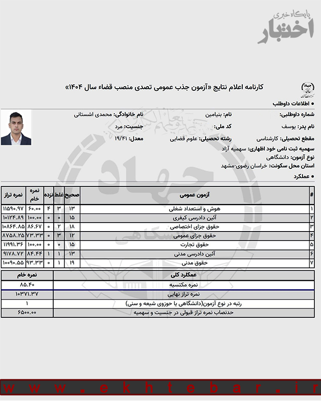 کارنامه بنیامین محمدی آزمون قضاوت ۱۴۰۴ کل کشور