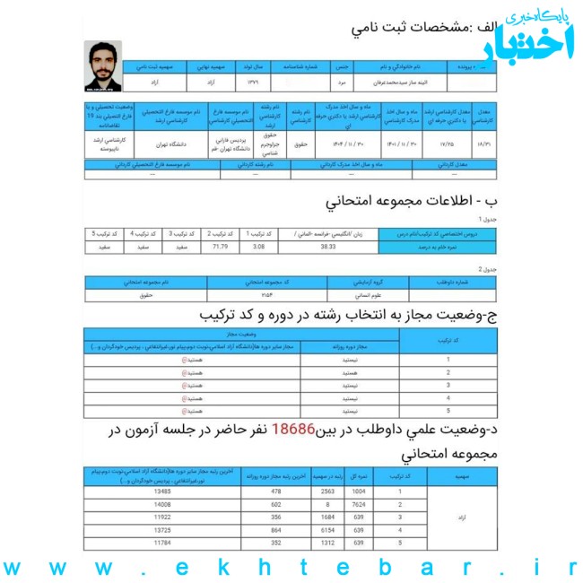 سیدمحمد عرفان آئینهساز