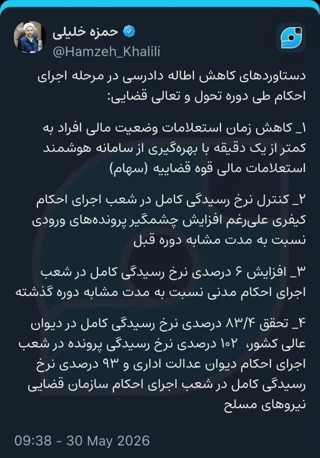 کاهش زمان استعلامات وضعیت مالی افراد به کمتر از یک دقیقه با سامانه «سهام»