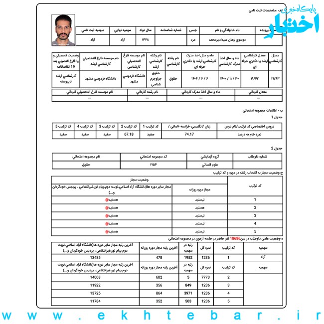 کارنامه امیر محمد موسوی، رتبه ۵ آزمون دکتری حقوق کیفری و جرم شناسی سال ۱۴۰۵