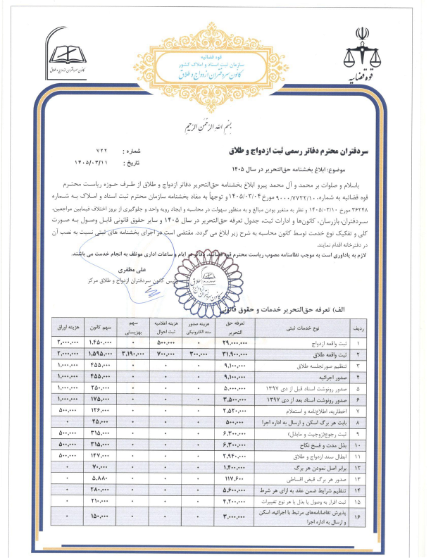بخشنامه حق‌التحریر در سال ۱۴۰۵