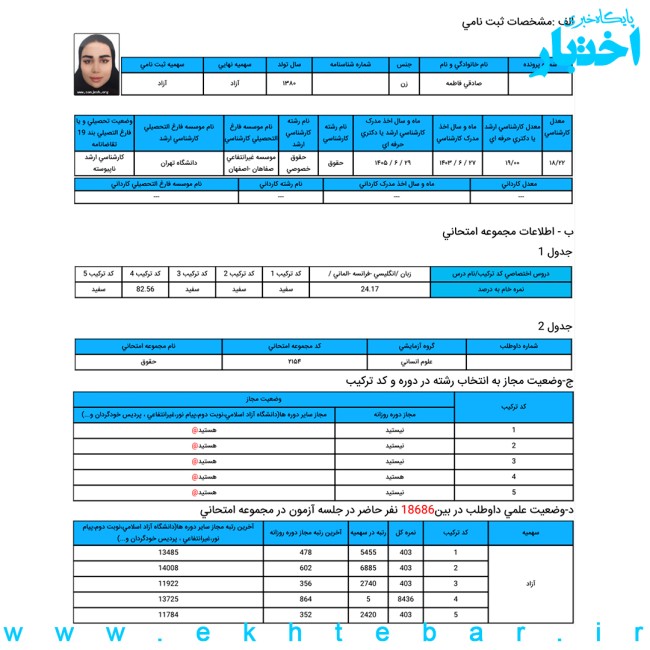 کارنامه مصاحبه با فاطمه صادقی، رتبه ۵ آزمون دکتری حقوق خصوصی سال ۱۴۰۵