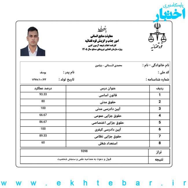 بنیامین محمدی رتبه برتر آزمونهای قضاوت و وکالت