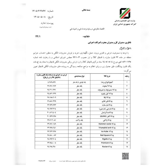 ارزش ریالی مشروبات الکلی قاچاق در سال ۱۴۰۵