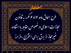طرح الحاق ماده ۶۸۷ مکرر به قانون مجازات اسلامی درخصوص مقابله با استفاده غیرمجاز از برق برای استخراج رمز ارز