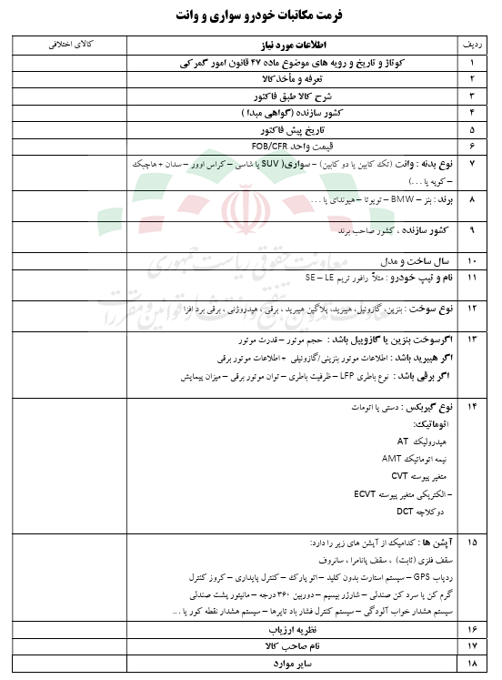 دستورالعمل اجرایی نحوه ترخیص خودروهای وارداتی متعلق به ایرانیان مقیم خارج از کشور
