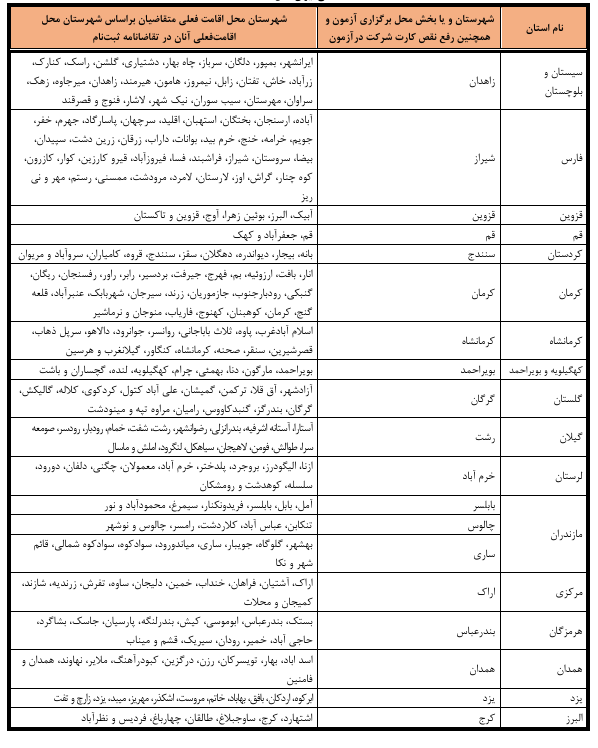 شهرهای محل برگزاری آزمون وکالت 1405 کانونهای وکلای دادگستری